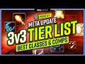World of Warcraft PvP 8.3 Meta Update: Best 3v3 Classes and Comps TIER LIST