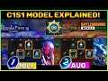 Battlegrounds Mobile India C1S1 New Royal Pass Model Explained | Ranking, New Tiers , New Uc Costing