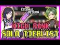 [Eternal Return Black Survival] High Rank Solo Tier List | Lenox Patch 0.23