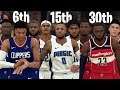 NBA Teams Based On Birth Date! | NBA 2K20