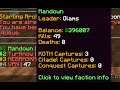 Mandown still unbeatable