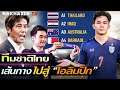 เจอของแข็ง!! พูดคุยหลังจับสลากของ ทีมชาติไทย U23 ในฟุตบอลชิงแชมป์เอเชีย 2020  เรามีโอกาสเข้ารอบมั๊ย