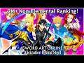 Sword Art Online Alicization Rising Steel Ranking Event (Light Of Hope) 2M Score