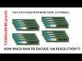 How much RAM you need for 16K resolution video encoding? is 128GB RAM enough for video workstation?