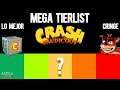 Mi Mega Tier List de TODOS los personajes de Crash Bandicoot (Ranking)