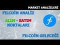 FileCoin Analizi | FILCOİN Alım - Satım Noktaları | FILCOİN Geleceği