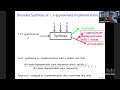 Synthesizing Approximate Implementations for Reactive Systems