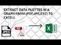 How to Extract data from a Graph from PDF or IMAGE (JPG,ETC) to EXCELL in 5 Min