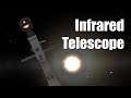 Joe and Al Suck at KSP | SENTINEL Infrared Telescope Solar Orbit Contract