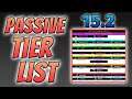GHOSTLY & TINY ARE OP! Anime Fighters Passive Tier List v15.2 | Roblox AFS