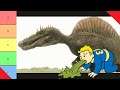 Monsters Resurrected (2009) Accuracy Review | Dino Documentaries RANKED #15 (Part 1/2)