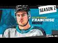 NHL 21: SAN JOSE SHARKS FRANCHISE MODE - SEASON 2