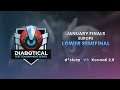 Test Tournament Series: January Finals (EU) - Lower Semifinal: d*slurp vs KovaaK 2.0
