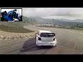 Volkswagen Polo R | Dirt Rally 2.0