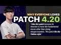 JDCR & Arslan Ash Explains Why Patch Notes 4.20 Is GREAT | Tekken 7 Season 4 Update Review