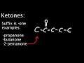 Organic Chemistry #3: Aldehydes and Ketones