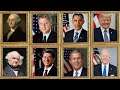 All USA President from 1789 - 2022 and Oval Office Evolution