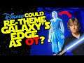 Disney Could RE-THEME Star Wars Galaxy's Edge as OT with CGI Luke Skywalker?!