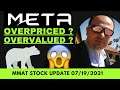 MMAT META STOCK UPDATE | OVERPRICED ? OVERVALUED ? GEORGE TWEET UPDATE | ROBINHOOD INVESTING