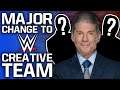 Major Change To WWE Creative Team | Heat Between CM Punk And Top Smackdown Star