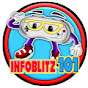 Infoblitz101