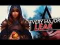 Assassin's Creed 2021/2022 | ALL MAJOR LEAKS (+ DLC)
