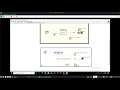 Labview Control Design and Simulation 6 read and write data outside simulation loop local variables