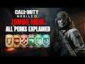 Call of Duty Mobile Zombie Mode All Perks Explained & Locations🔥Hindi