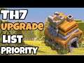 TH7 Upgrade Priority List 2021|Progress Base with Link