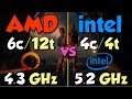 AMD vs. Intel | Core Count vs. Clock Speed