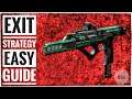How to get Exit Strategy Easy Guide