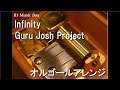 Infinity/Guru Josh Project【オルゴール】