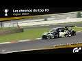 [TOP10] Autopolis International Racing Course / Gr.3 / Audi R8 LMS  '15 - 1:43.968