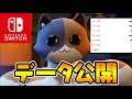 【YouTubeデータ公開】Switch勢=キッズだと思ってる奴、ちょっと恋。【スイッチ版フォートナイト】