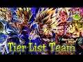 Tier List Top Mejores Equipos del Juego Antes de Goku UI y Jiren|Dragon Ball Legends