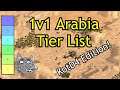 AoE2: DE | 1v1 Arabia Tier List (KotD4 Edition!)