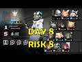 CC#2 Operation Blade Day 8 East Armory Risk 8 + Challenge Low Rarity Guide - Arknights