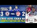 LigaMX Clausura 2021 Jornada7 - Cruz Azul liga su quinta victoria en fila  y el Ave gano al Atlas