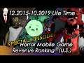 Halloween Special! Top 20 Horror Games For Android/iOS  Revenue Ranking Tier List 2019