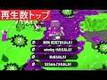 何故この武器が人気なのか、絶対に分かる動画【スプラトゥーン2】
