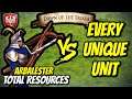 ARBALESTER (Poles) vs EVERY UNIQUE UNIT (Total Resources) | AoE II: Definitive Edition