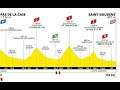 Tour de France 2021 Etappe 15+16 Ab in die Pyrenäen!