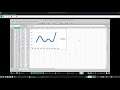 labview freq response demo 7 sum of sinousoids algorithm and fourier transform