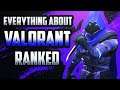 EVERYTHING You Need To Know About Valorant's Ranked Mode