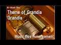 Theme of Grandia/Grandia [Music Box]