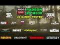 Amd Radeon R5 M330 Test in 22 Games in 2021