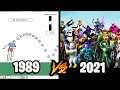 Evolution of ROBLOX - From 1989 to 2021