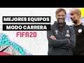 FIFA 20: Los mejores equipos para MODO CARRERA