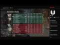 Gerrit plays Call of Duty with Challenges