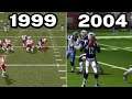 Graphical Evolution of NFL Fever (1999-2004)